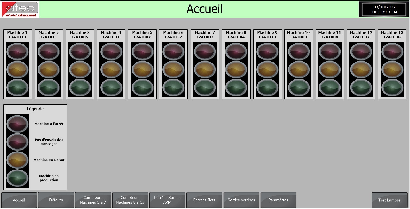 Vue d'accueil du superviseur, les 13 machines en feux tricolores
