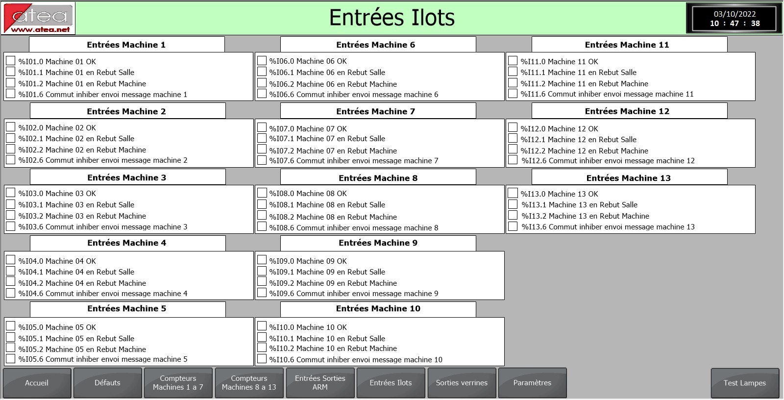 Vue des entrées îlots du superviseur, adresses automate machine par machine
